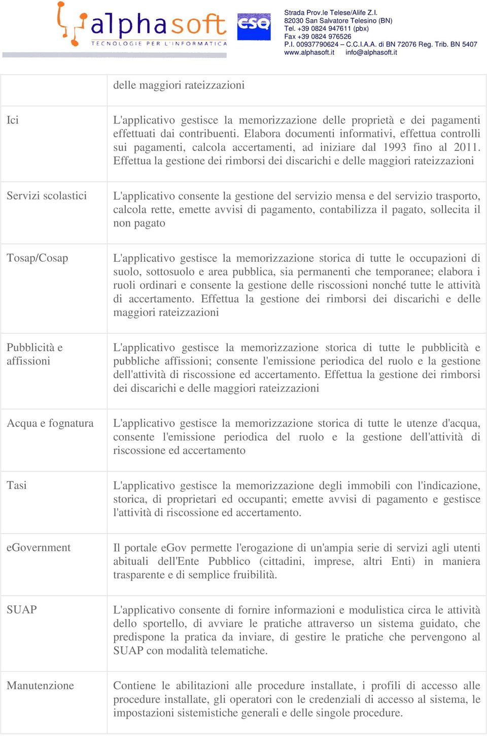 Effettua la gestione dei rimborsi dei discarichi e delle maggiori rateizzazioni Servizi scolastici L'applicativo consente la gestione del servizio mensa e del servizio trasporto, calcola rette,