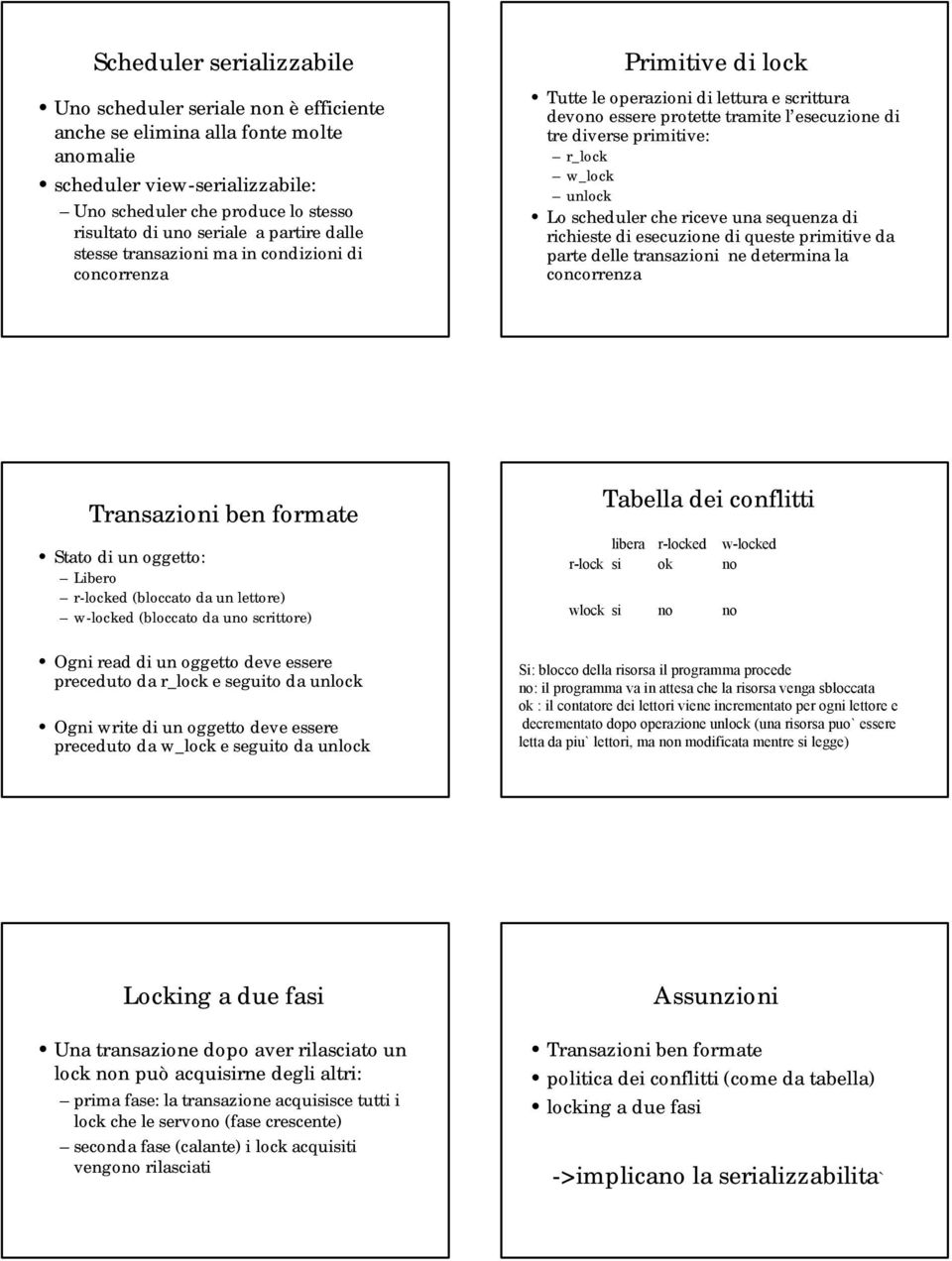 r_lock w_lock unlock Lo scheduler che riceve una sequenza di richieste di esecuzione di queste primitive da parte delle transazioni ne determina la concorrenza Transazioni ben formate Stato di un