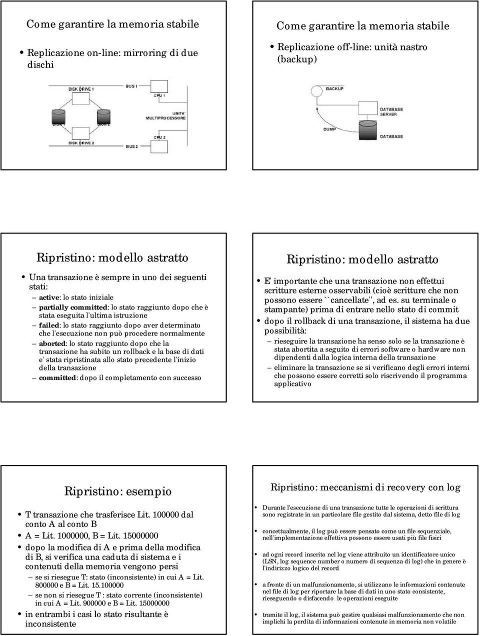 determinato che l'esecuzione non può procedere normalmente aborted: lo stato raggiunto dopo che la transazione ha subito un rollback e la base di dati e' stata ripristinata allo stato precedente