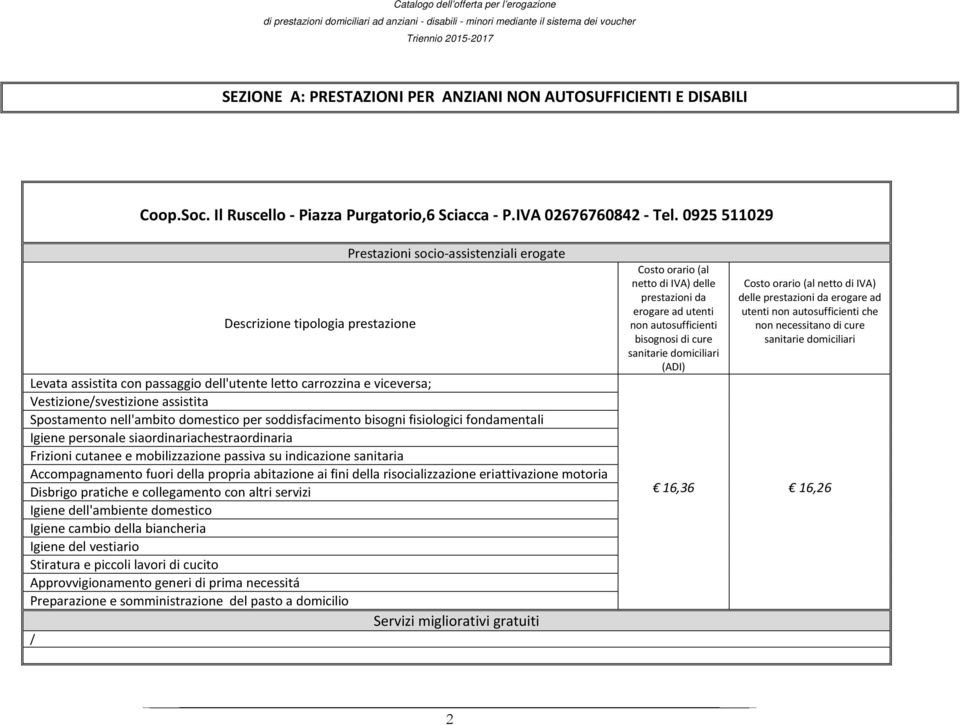 soddisfacimento bisogni fisiologici fondamentali Igiene personale siaordinariachestraordinaria Frizioni cutanee e mobilizzazione passiva su indicazione sanitaria Accompagnamento fuori della propria