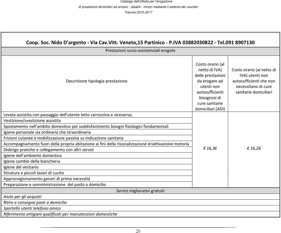 soddisfacimento bisogni fisiologici fondamentali Igiene personale sia ordinaria che straordinaria Frizioni cutanee e mobilizzazione passiva su indicazione sanitaria Accompagnamento fuori della