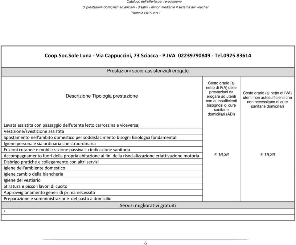 sanitarie domiciliari (ADI) Costo orario (al netto di IVA) utenti non autosufficienti che non necessitano di cure sanitarie domiciliari Levata assistita con passaggio dell'utente letto carrozzina e