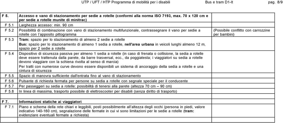 90 cm Possibilità di combinazione con vano di stazionamento multifunzionale, contrassegnare il vano per sedie a rotelle con l apposito pittogramma Tram: spazio per lo stazionamento di almeno 2 sedie