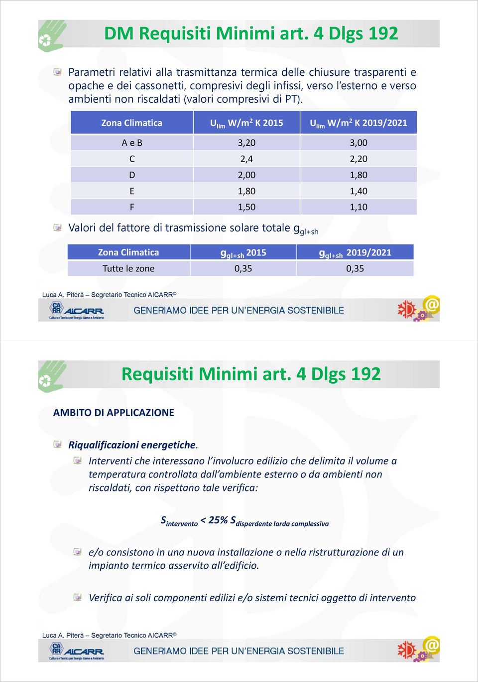 compresivi di PT).