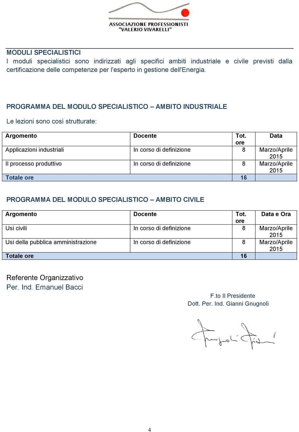 Data ore Applicazioni industriali In corso di definizione 8 Marzo/Aprile Il processo produttivo In corso di definizione 8 Marzo/Aprile Totale ore 16 PROGRAMMA DEL MODULO SPECIALISTICO AMBITO