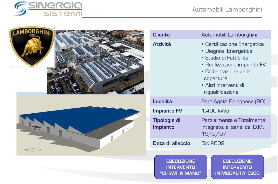 copertura Altri interventi di riqualificazione Sant Agata Bolognese (BO) 1.