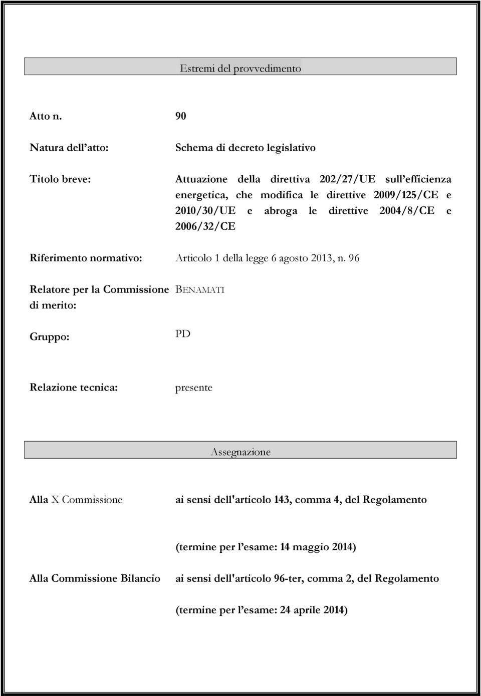 2009/125/CE e 2010/30/UE e abroga le direttive 2004/8/CE e 2006/32/CE Riferimento normativo: Articolo 1 della legge 6 agosto 2013, n.