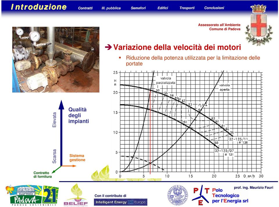 Variazione della velocità dei motori Riduzione della potenza