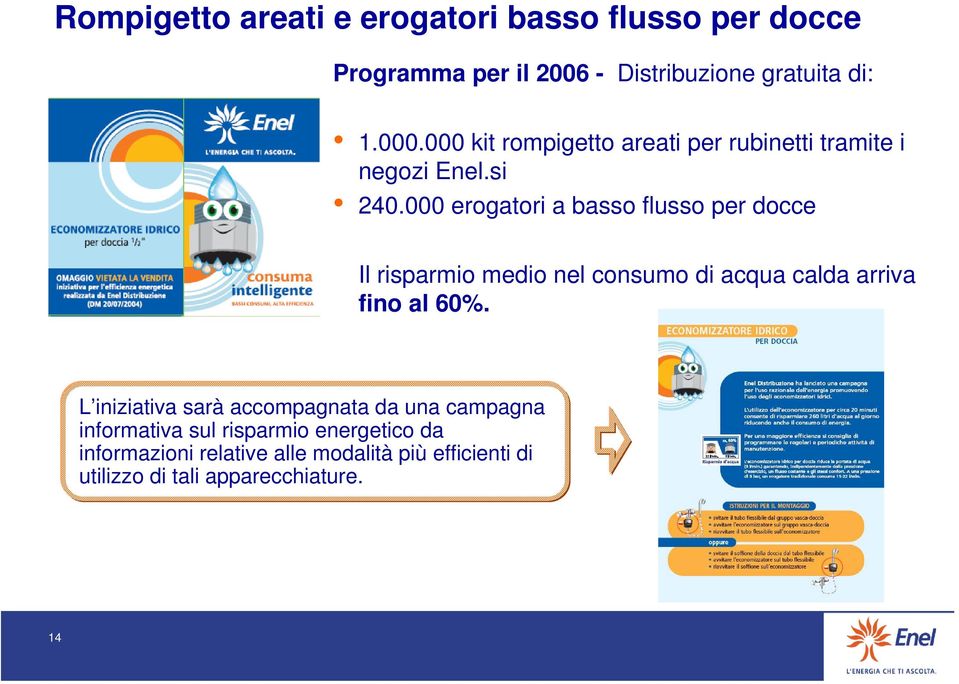 000 erogatori a basso flusso per docce Il risparmio medio nel consumo di acqua calda arriva fino al 60%.