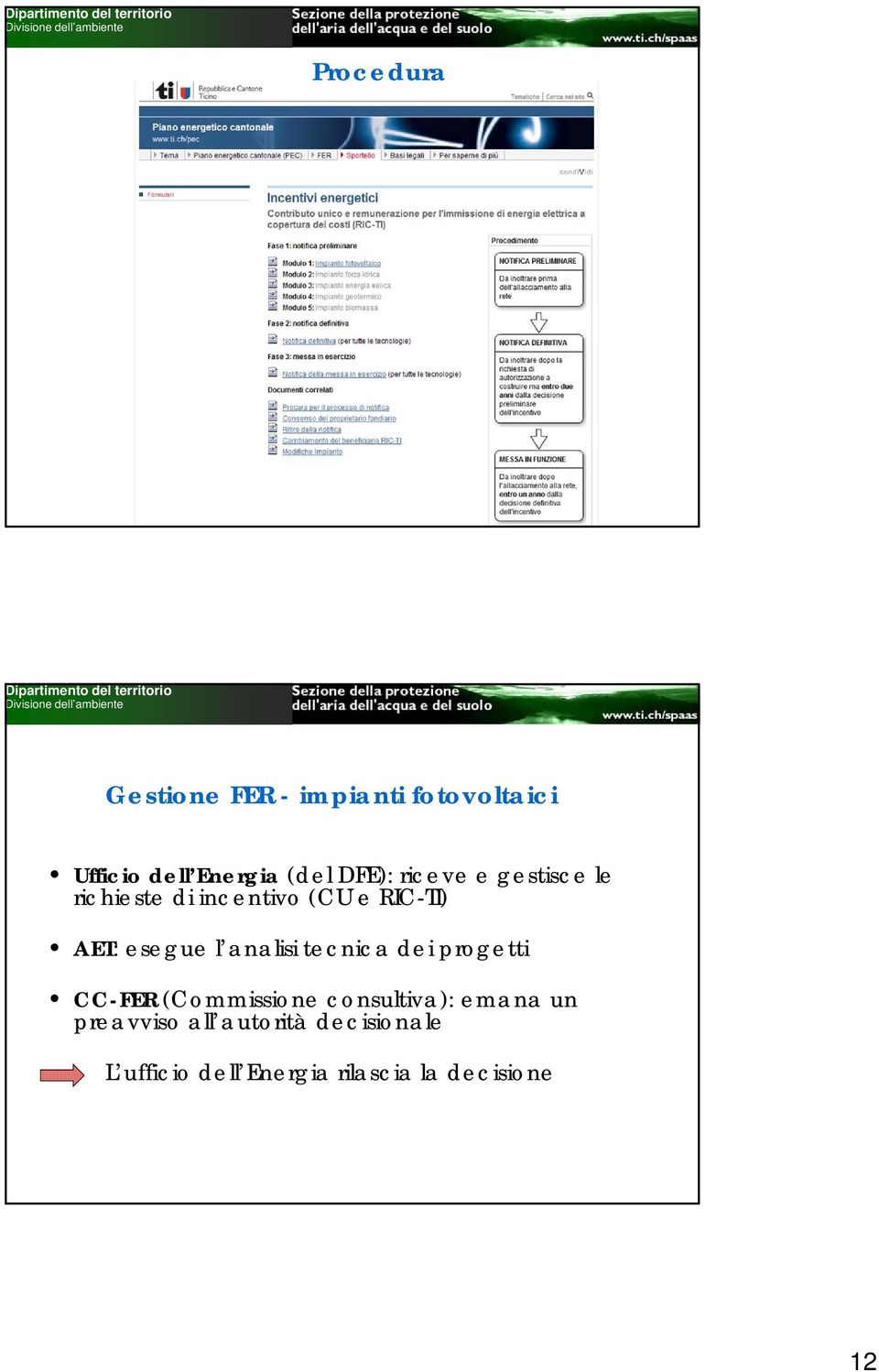 l analisi tecnica dei progetti CC-FER (Commissione consultiva): emana un