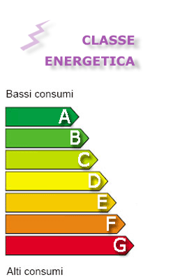 CERTIFICAZIONE EPD INDICATORI VALUTATI: