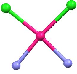 Isomeri e Struttura: Numero Coordinazione 4 [PtX 2 Y 2 ]