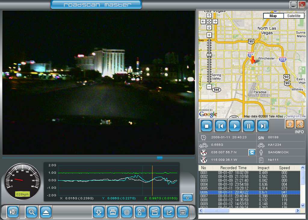 Ricevitore gps Roadscan Master è dotato di ricevitore gps. Ciò consente due ulteriori funzioni.