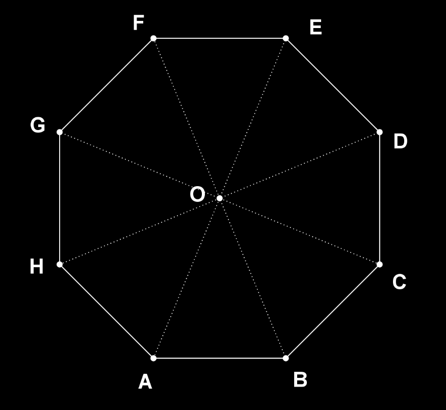 Le diagonali dell ottagono regolare. Disegna un ottagono regolare ABCDEFGH, di lato 3cm, calcolando dapprima: L ampiezza dell angolo al vertice del triangolo isoscele generatore dell ottagono.