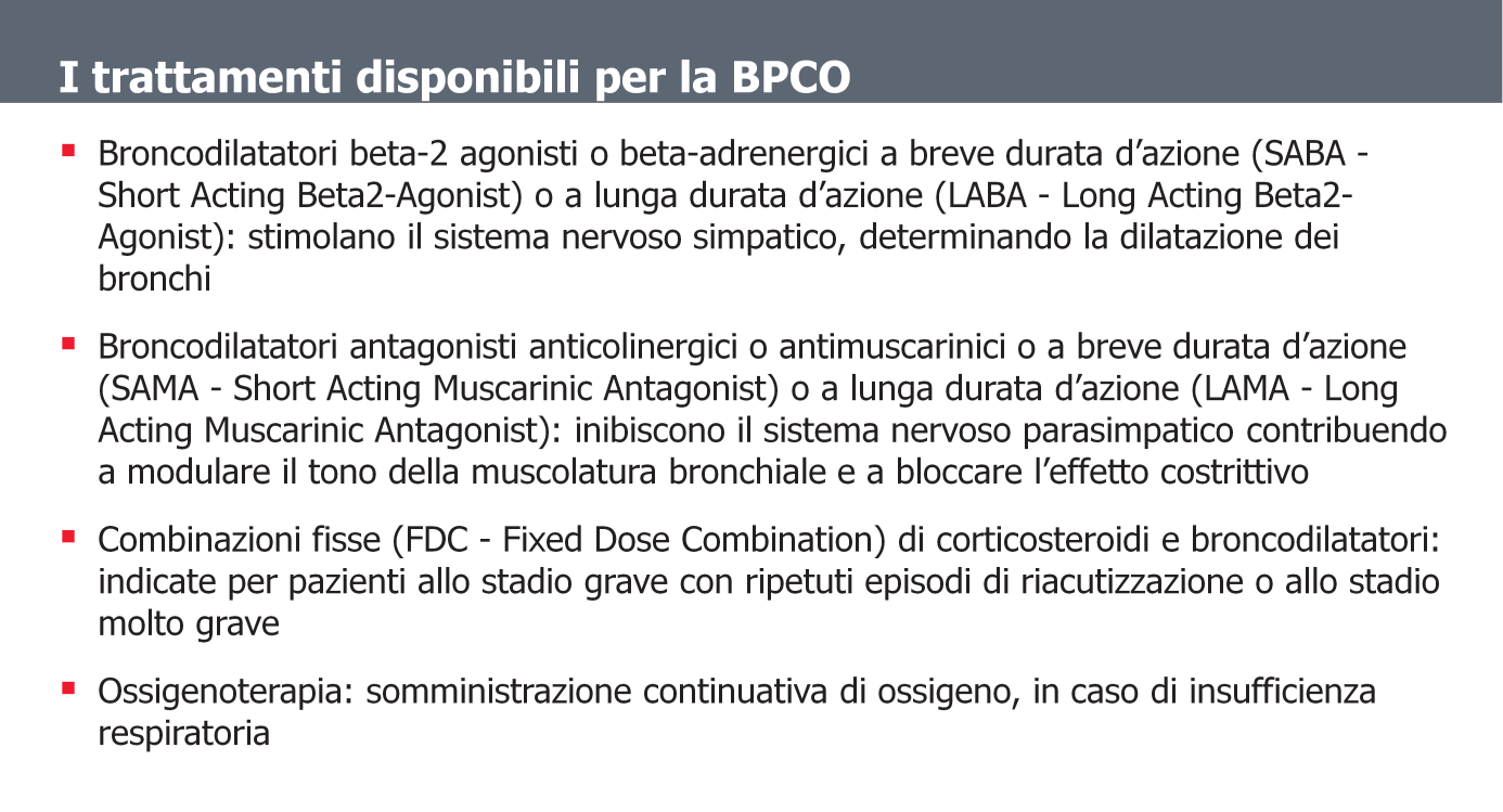 La pietra miliare della terapia farmacologica si basa sui SABA o sui LABA, prescritti a seconda dei casi al bisogno o in maniera regolare.