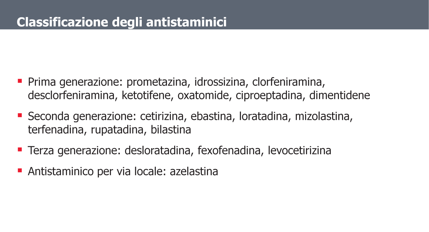 Gli antistaminici agiscono con antagonismo competitivo con l istamina a livello recettoriale, inibendo gran parte dell attività di questo mediatore.