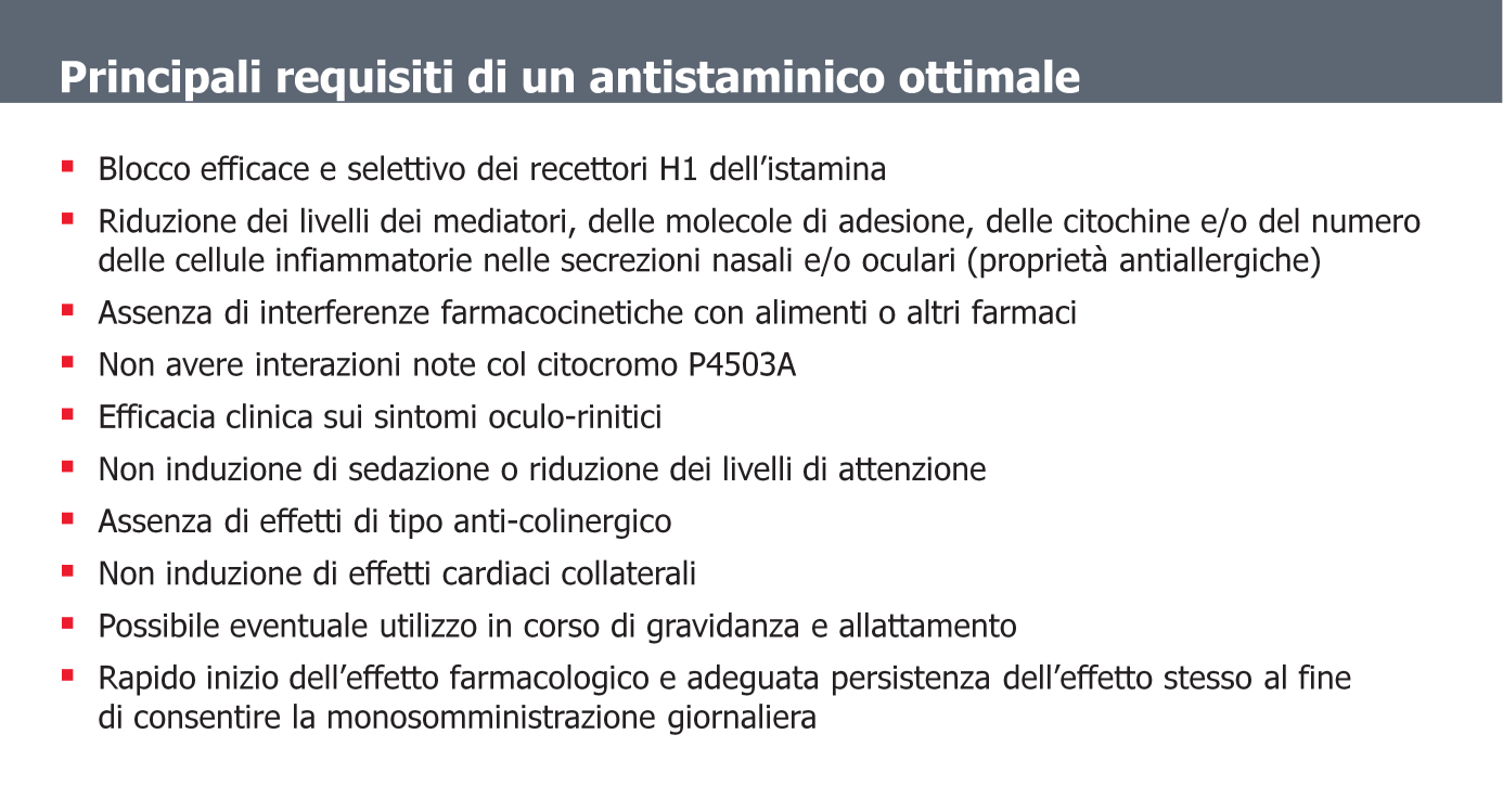 L'attività definita antinfiammatoria dei farmaci di nuova generazione rappresenta un aspetto cruciale considerando che l istamina, per quanto rivesta un ruolo fondamentale nella cascata di eventi che