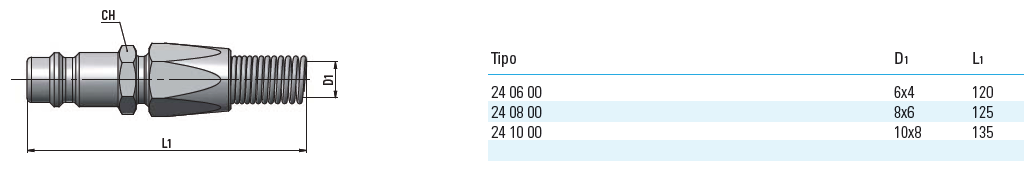 B-b-79 Giunto con portagomma GU26-13 (ns.cod.gu26-13) Giunto con calzamento GU26-15 (ns.cod.gu26-15) Innesto con filetto maschio GU26-20 (ns.cod.m5180) Innesto con filetto femmina GU26-21 (ns.