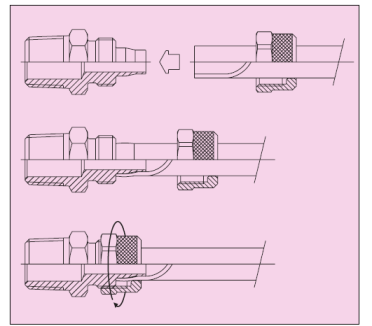 B-b-28 RACCORDI SERIE MC Comunemente indicati come Raccordi a Calzamento, i raccordi della serie MC sono provvisti di un cono di calzamento la cui forma ne assicura, una volta calzato il tubo, la