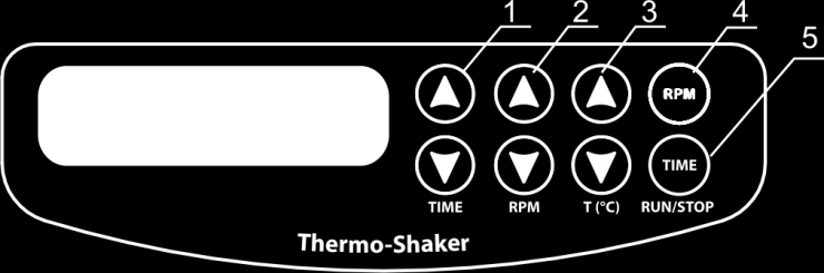 Fig.3 Pannello di controllo 4.5. Impostazione della temperatura (T C). Utilizzando i tasti e T C (Fig. 3/3), impostare la temperatura desiderata (incremento di 0,1 C).