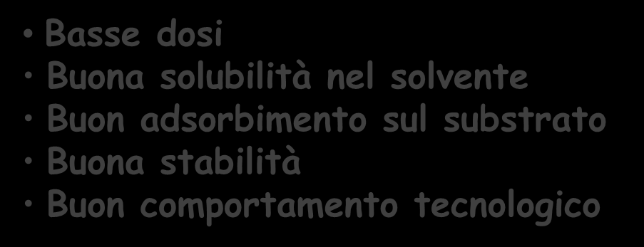 Modifiche del ph micro-ambientale Aggiunta di sistemi tampone alla formulazione: fosfati, citrati, carbonati di calcio e magnesio Impiego di cosolventi Possibile sciogliere il Farmaco in appropriati