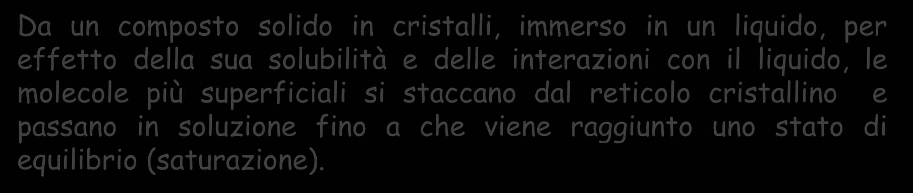 + Particella solida Solvente + Da un composto solido in cristalli, immerso in un liquido, per effetto della sua solubilità e delle interazioni con il