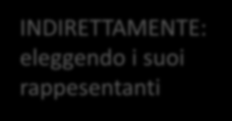 DUNQUE La Costituzione nasce per regolare le forme di esercizio del potere attribuito al popolo, ma anche PER FISSARE I CONFINI E I LIMITI DI QUESTO POTERE.