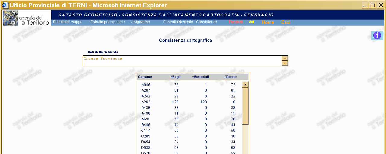 GUIDA OPERATIVA DEL SISTEMA DI GESTIONE DELLA Pag.