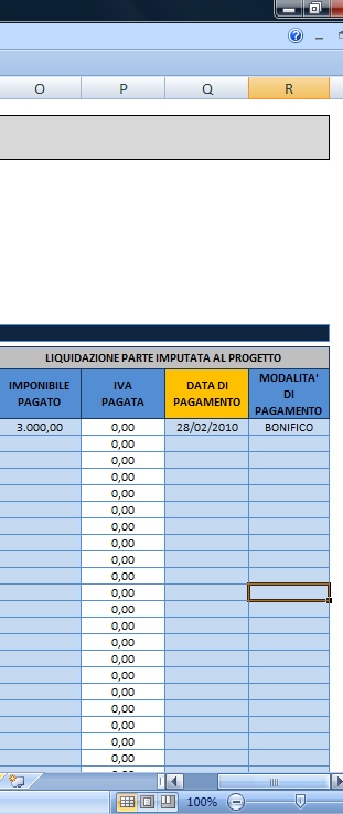 Figura 8 - GRUPPO 2: Costi per Beni ammortizzabili