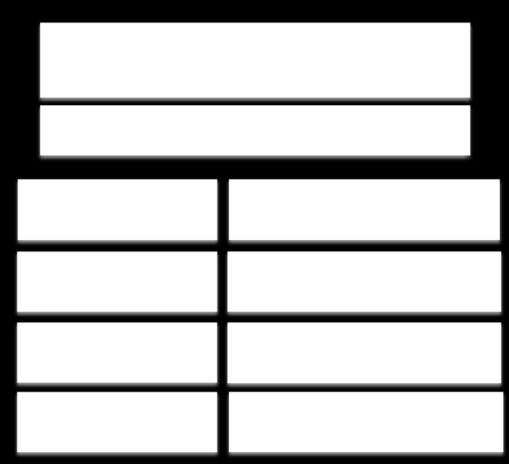 Quadro sinottico Gare di Squadra Le categorie Allievi sono così suddivise (l anagrafica non rappresenta alcun vincolo di categoria): A1 (8, 9 e 10 anni =U10); A2 (11-12 anni = U12); A3 (13-14 anni =