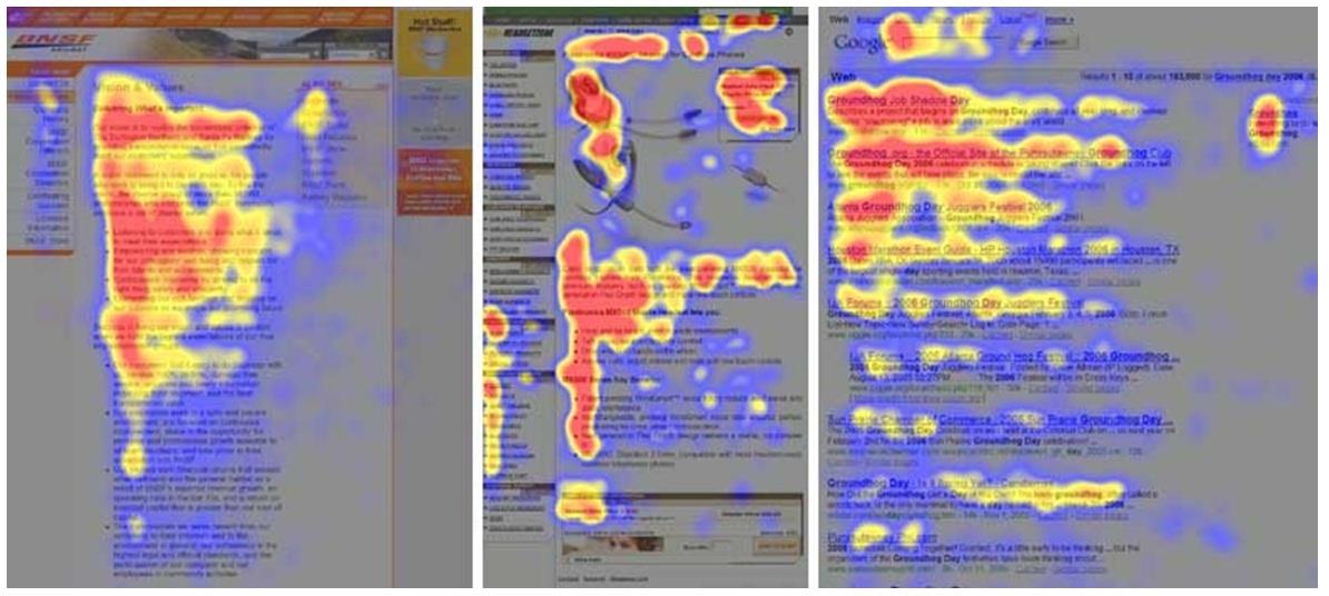 Heat map Heat-map di tre pagine web (da J.Nielsen, www.useit.