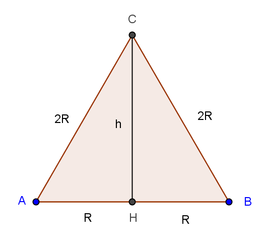 x 4 = 9 30 = 3 0 x 5 = 0 30 = 3 Quindi si ha la seguente approssimazione: 3 + tg2 x tgx 6 dx 6n [f ( 6 ) + f ( 3 ) 2 + f ( 5 ) + f ( 7 4 3 ) + f ( ) + f ( )].03 30 5 0 Quindi: ln(3).