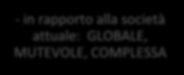 TRASFORMAZIONE DELLA SCUOLA CAPACE DI RIAPPROPRIARSI DELLA SUA AZIONE PERSONALE MODIFICARE I CONTESTI DI LAVORO, I CONTENUTI, LE COMPETENZE PROFESSIONALI IDONEA A RENDERE LA PROPOSTA FORMATIVA