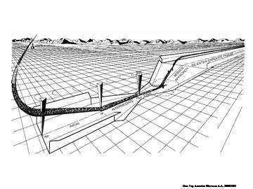 ILS (Instrumental Landing Sistem) Sentieri di atterraggio con marker L ILS allo stato attuale è il sistema più utilizzato per gli aeroporti aperti al traffico commerciale.