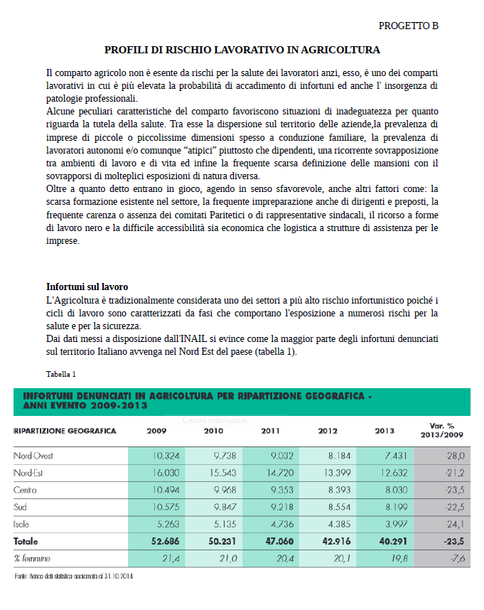 V. Allegati L ultima parte del quadro comparato anticipa una sintesi sui tre settori che saranno approfonditi nei tre capitoli successivi, nel tentativo di coniugare le