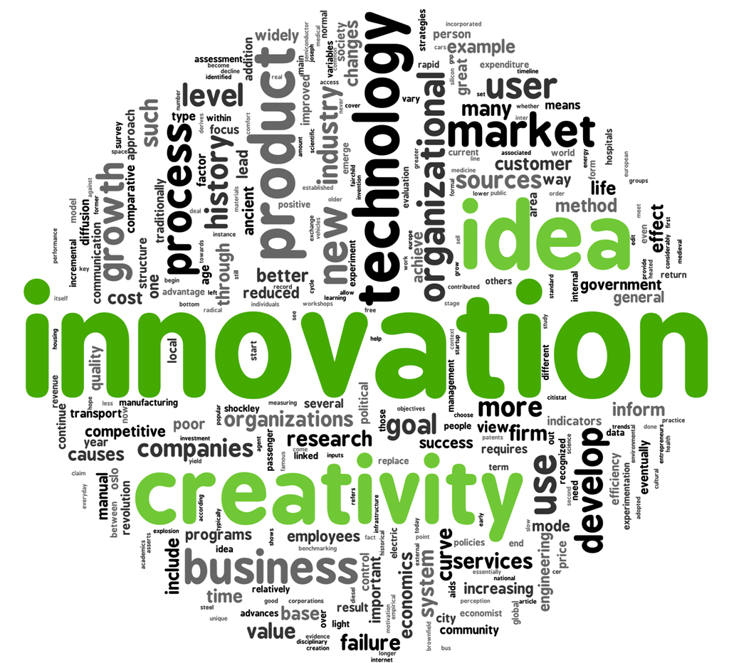 Le opportunità dell'innovazione: Possibilità di risolvere uno ostacolo o vincolo al miglioramento qualitativo o
