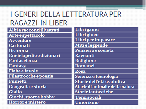 Fig. 3 I generi di contenuto, si usano solo per le opere di fiction.