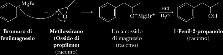 Reattivi di Grignard: R-Mg-X R-Mg-X: NUCLEOFILO.