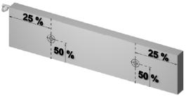 Determinazione della posizione per lunghezze costruttiva standard inferiore a 3000 mm Determinazione posizione altezza costruttiva inferiore a 470 mm Lunghezze costruttive fino a 3000 mm: 1 strumento