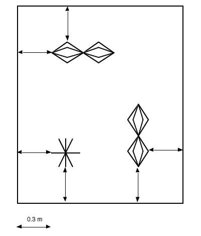 Verifiche per un impianto di RM deve essere maggiore di 2m e l antenna deve essere centrata con ogni segmento verticale.