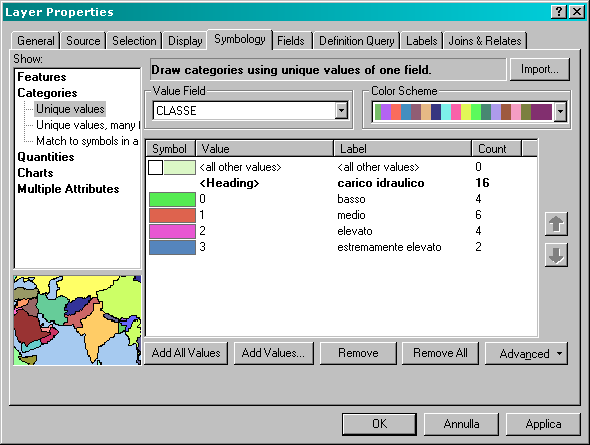 proprietà di un layer: simboli elementi della legenda doppio click per modificare i simboli grafici doppio