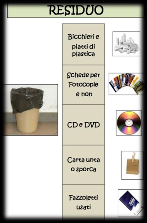 Dal 1 Maggio i bicchieri e piatti di plastica possono