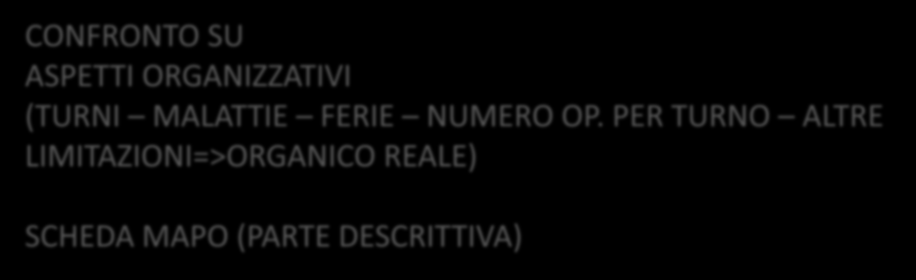 COSA SI ASPETTANO SITRA E COORDINATORI DI REPARTO PER RIUSCIRE A GESTIRE?