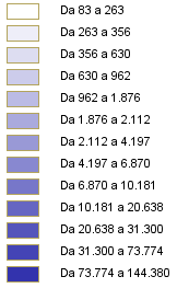 circondariale) Direzione Generale per i Sistemi Informativi