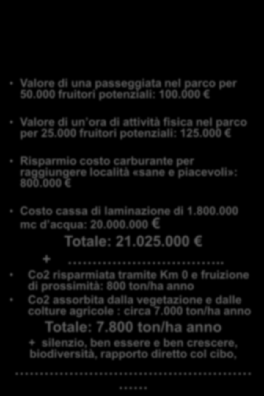 è vero che le aree agricole valgono poco? COSTI DI GESTIONE DELLA CITTA Costo carburante indotto da un centro commerciale: 2.750.000-3.500.