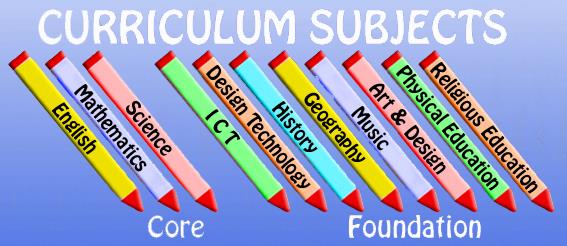 National curriculum La scuola dell obbligo è tenuta ad aderire ad un programma di studi chiamato National Curriculum, che praticamente indica le materie da insegnare, il livello che ci si aspetta