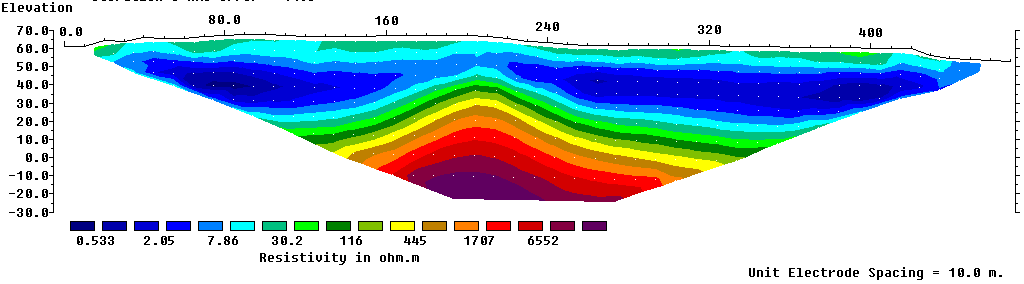 Esempio di pseudosezioni geoelettriche eseguite sul corpo di discarica Le quote riportate nelle sezioni geoelettriche sono riferite al livello del mare (mslm).