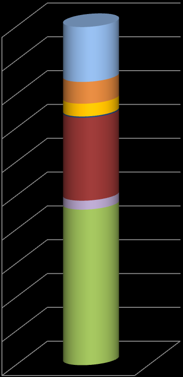 COMMERCIALIZZAZIONE 35.000.