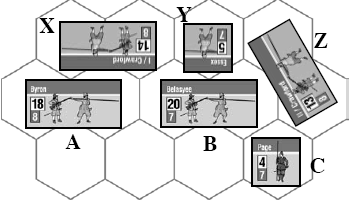 Esempio di fuoco: L unità A usa il Fuoco in Avanzata muove di un esagono in avanti, spara con entrambe le parti con modificatore 3 contro l unità X, dopodiché l unità X effettua il Fuoco di Reazione.