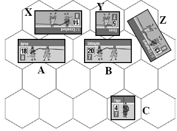Esempio di Combattimento Ravvicinato: il Parlamentarista (unità A, B e C) è il giocatore attivo e designa per primo il Combattimento Ravvicinato.